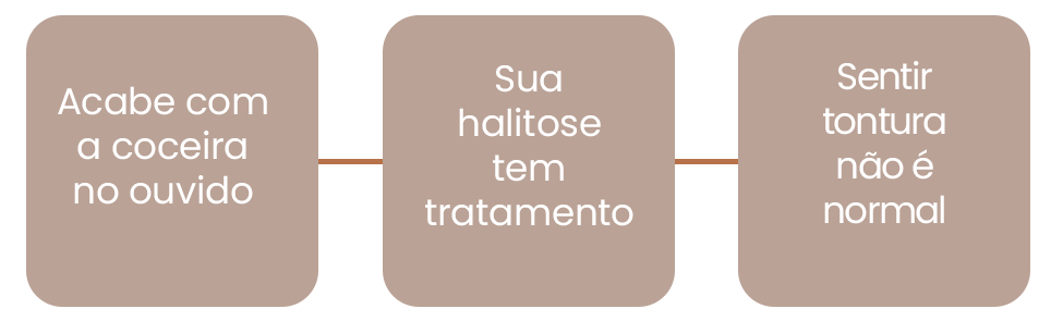 Quadro otorrino